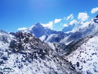 Annapurna Circuit with PoonHill Trek