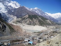 Manang Village, Rest Village for Altitude Sickness