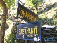 Sign Board of Short ABC Trek